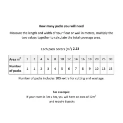 Kraus Rigid Core Luxury Vinyl Floor Tiles - Birkett -Homebase Furniture Store 12830793 9105000400374709