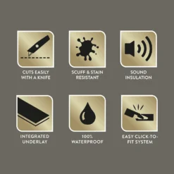 Kraus Premium Rigid Core Luxury Vinyl Floor Tiles - Delamere -Homebase Furniture Store 12830797 3054951621334076