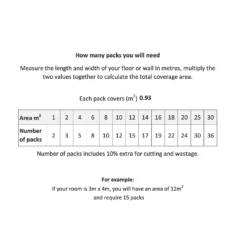 Plancs White Marble Self-Adhesive Vinyl Floor Tile - 5pc Pack Covers 0.93sqm -Homebase Furniture Store 12968592 7224998271987956