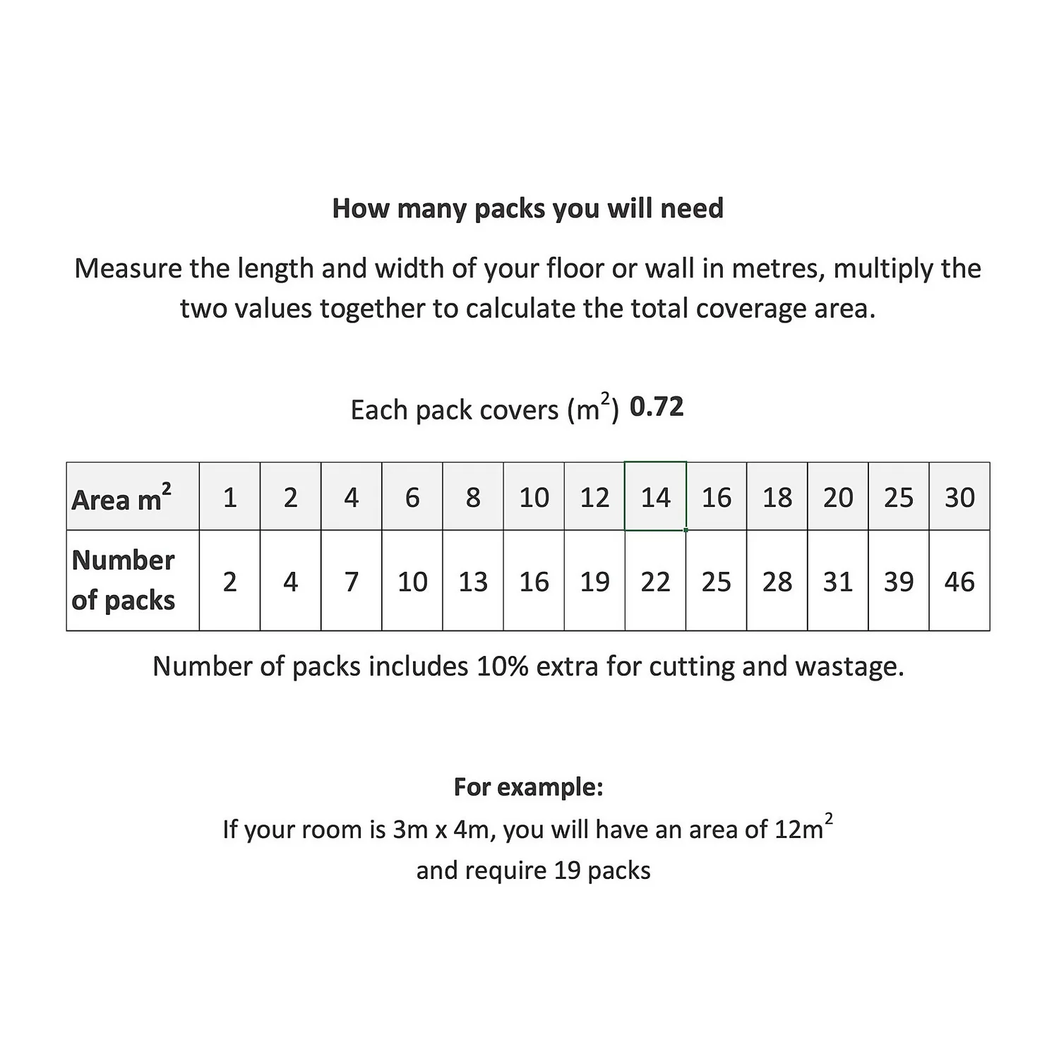 House Of Mosaics Blue Stone Dark Grey Matt Stone Effect Porcelain Outdoor Tiles 60 X 60cm - Pack Of 2 4 House Of Mosaics Blue Stone Dark Grey Matt Stone Effect Porcelain Outdoor Tiles 60 X 60cm - Pack Of 2 - Image 4