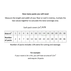 House Of Mosaics Sandstone Matt Stone Effect Porcelain Outdoor Tiles 60 X 60cm - Pack Of 2 -Homebase Furniture Store 13011646 1394998270695727