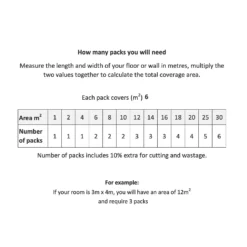 None Nicole Slate Vinyl Sheet Flooring - 3x2m Roll -Homebase Furniture Store 13053377 1305005269015966