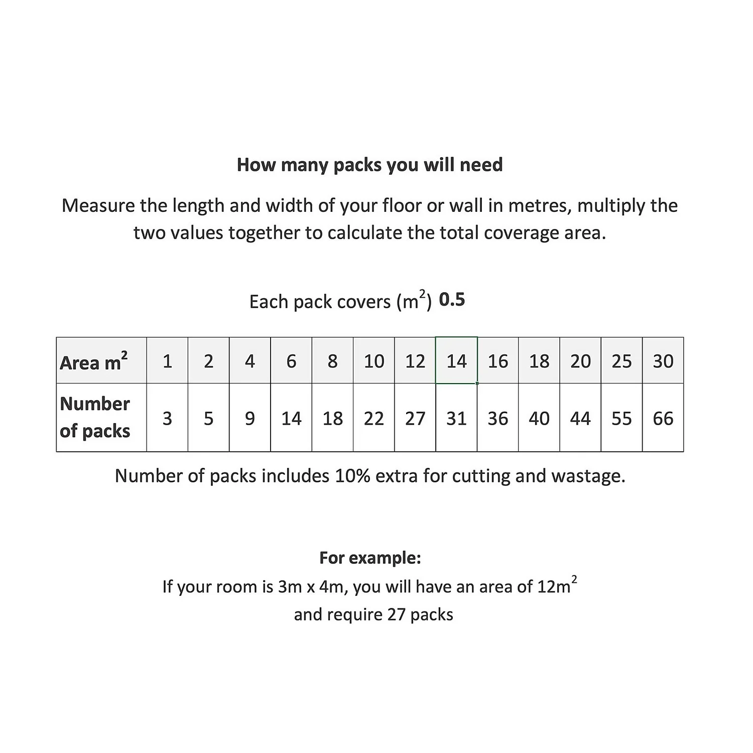 Country Living Artisan Weathervane Ceramic Wall Tile 75 X 150mm - 0.5sqm Pack 6 Country Living Artisan Weathervane Ceramic Wall Tile 75 X 150mm - 0.5sqm Pack - Image 6