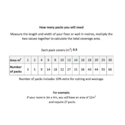 Country Living Artisan Moss Green Ceramic Wall Tile 75 X 150mm - 0.5sqm Pack 15 Country Living Artisan Moss Green Ceramic Wall Tile 75 X 150mm - 0.5sqm Pack -Homebase Furniture Store 13220561 4174998270803004