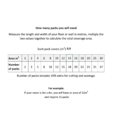 Extreme White Porcelain Wall & Floor Tiles 295 X 600mm - 0.9sqm Pack -Homebase Furniture Store 13220565 1794998270859224