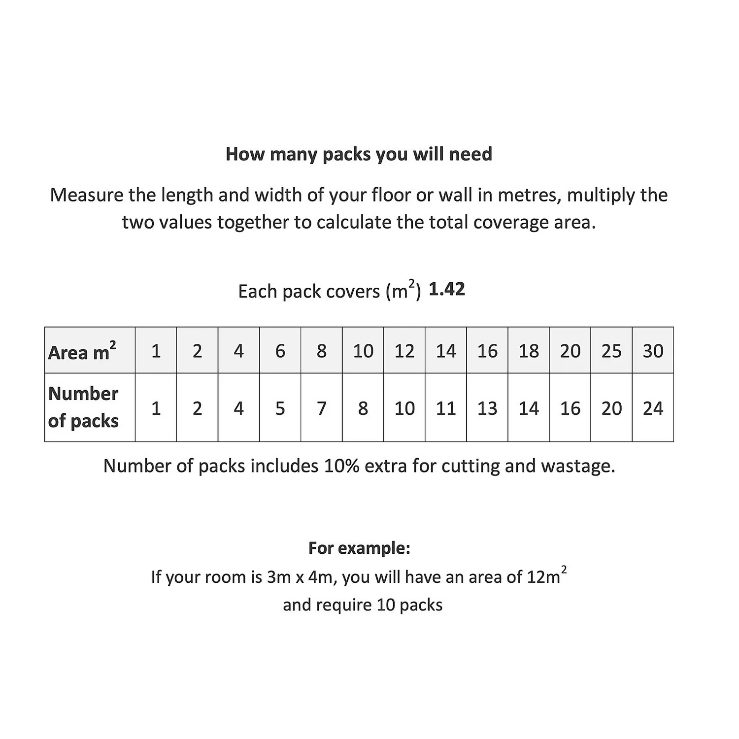 House Beautiful Cube Boho Pre-scored Porcelain Wall & Floor Tile 450 X 450mm - 1.42sqm Pack 5 House Beautiful Cube Boho Pre-scored Porcelain Wall & Floor Tile 450 X 450mm - 1.42sqm Pack - Image 5