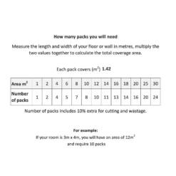 Fiore Blush / Grey Pre-scored Porcelain Wall & Floor Tile 450 X 450mm - 1.42sqm Pack -Homebase Furniture Store 13220596 4474998271043796