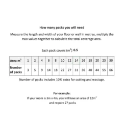 Country Living Artisan Winter Sky Ceramic Wall Tile 75 X 300mm - 0.5sqm Pack -Homebase Furniture Store 13433211 1385051390717010