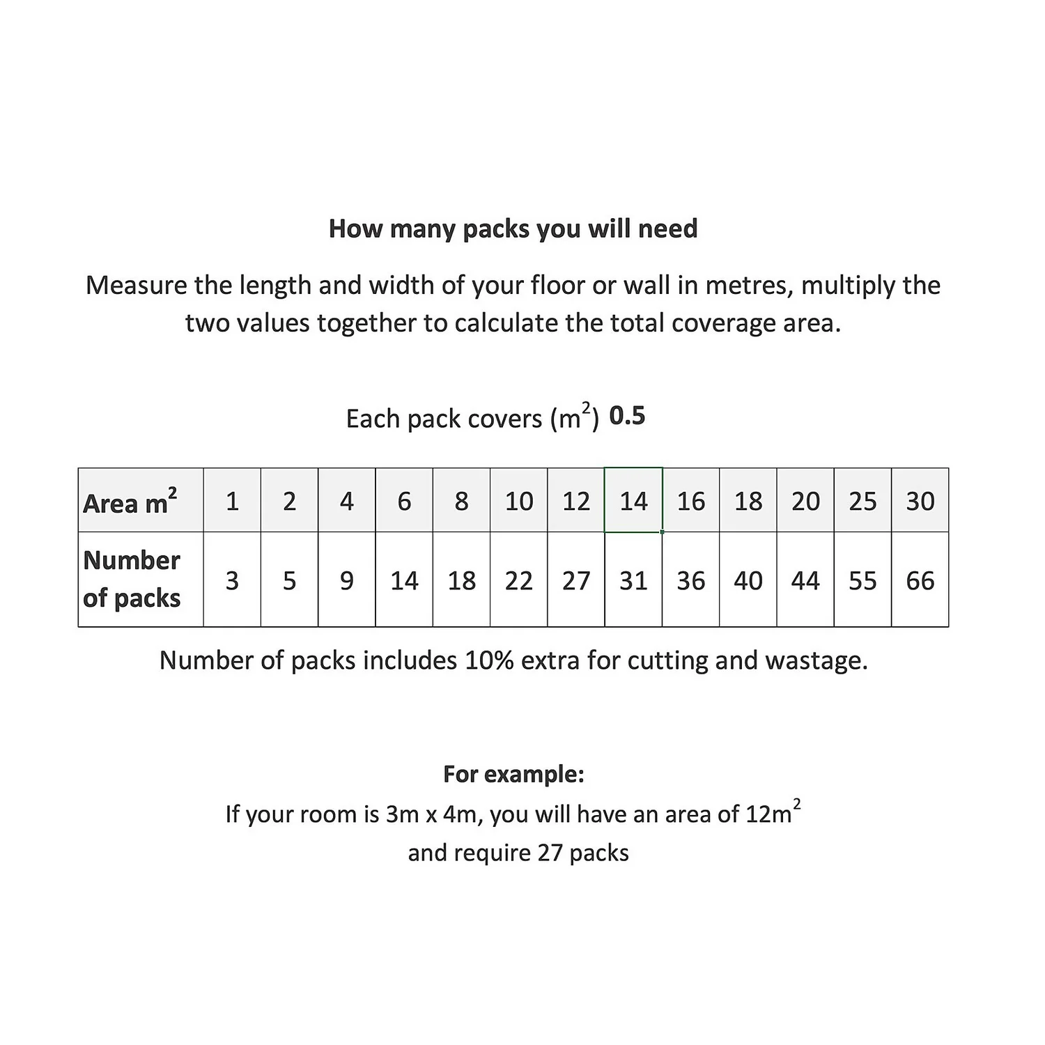 Country Living Artisan Weathervane Ceramic Wall Tile 75 X 300mm - 0.5sqm Pack 5 Country Living Artisan Weathervane Ceramic Wall Tile 75 X 300mm - 0.5sqm Pack - Image 5