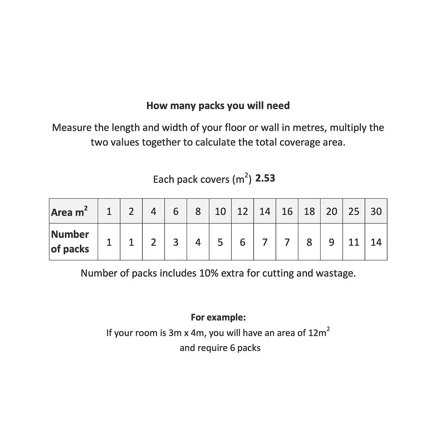 EGGER HOME Chalk Ceramic Tile 8mm Aqua+ Laminate Flooring 5 EGGER HOME Chalk Ceramic Tile 8mm Aqua+ Laminate Flooring - Image 5